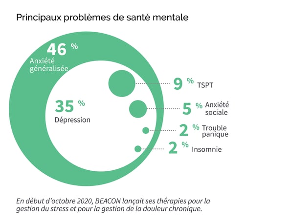2020_OutcomeArticleGraphics_FR-01