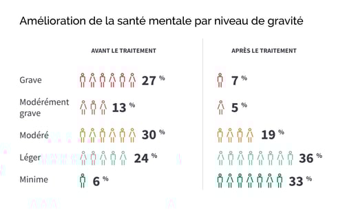 2020_OutcomeArticleGraphics_FR-04