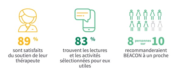 2020_OutcomeArticleGraphics_FR_r-06