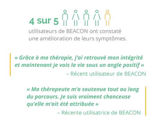 4in5 Graphic-FR
