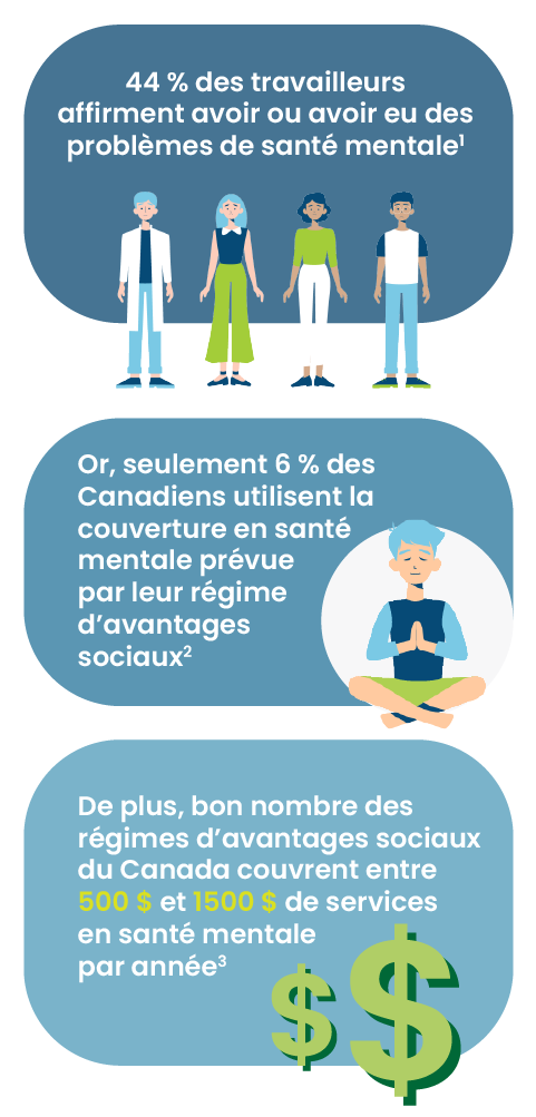 benefit-infographic