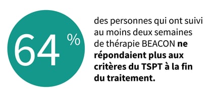 PTSD_64pct-FR